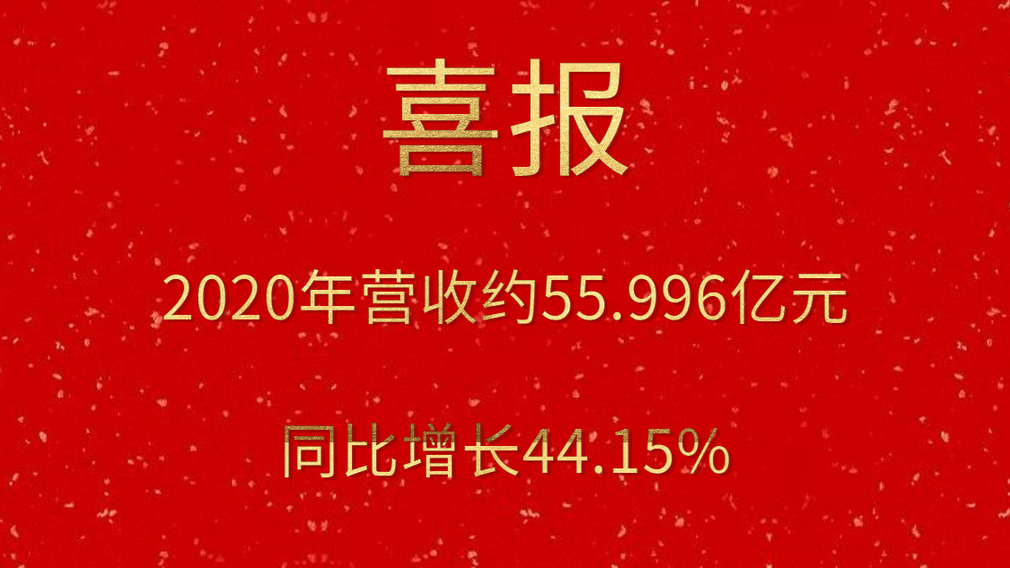喜報(bào)！2020年?duì)I收約55.996億元，同比增長44.15%